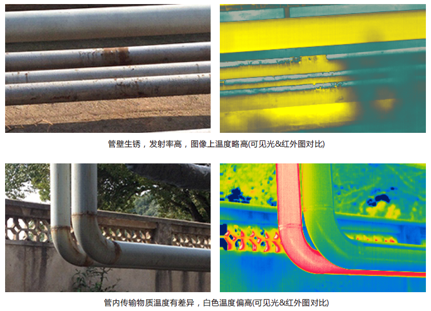 德赢VWIN石油石化行业应用 德赢VWIN石油石化行业应用