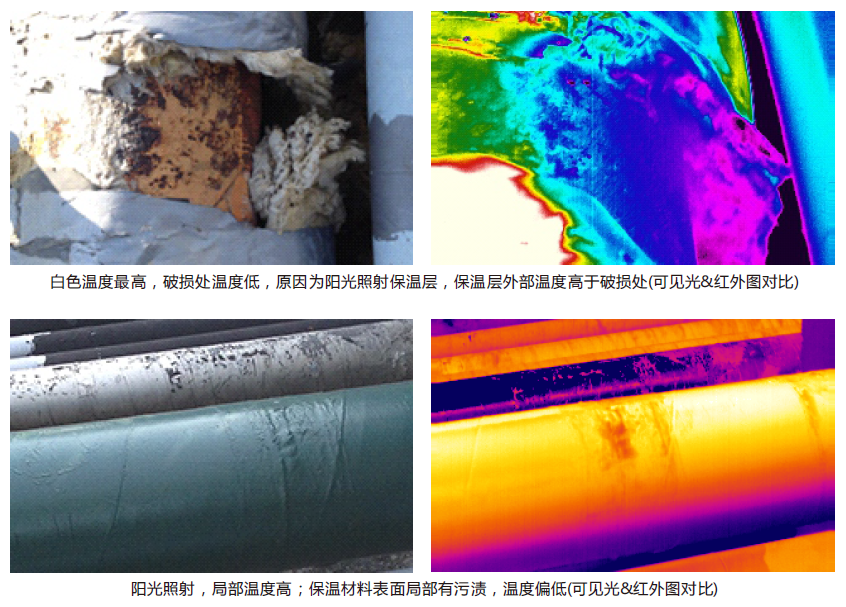 德赢VWIN石油石化行业应用 德赢VWIN石油石化行业应用