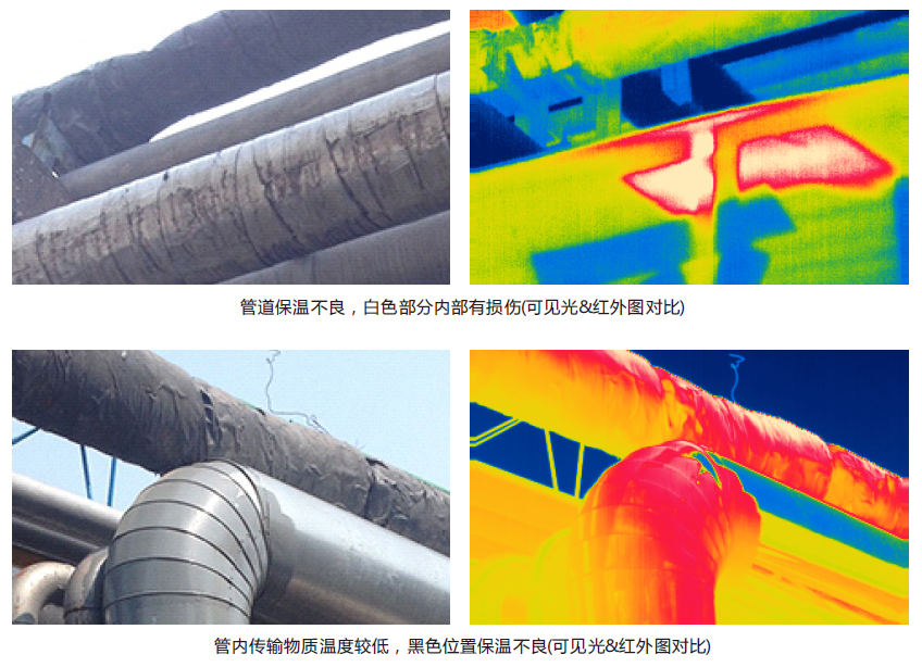 德赢VWIN石油石化行业应用 德赢VWIN石油石化行业应用