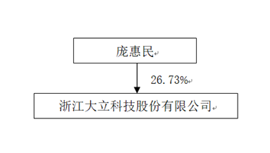 17275940348176775i09.png image.png